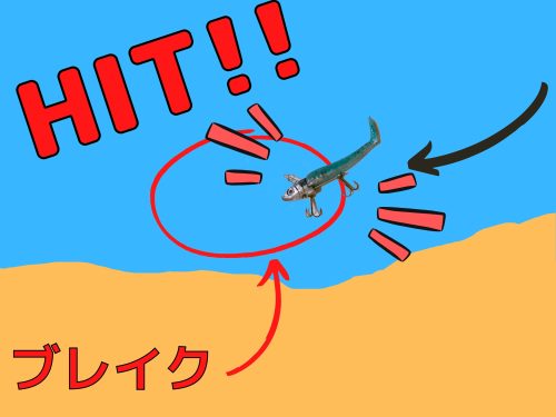 ダイソールアーでヒラメ・マゴチ釣れます！！／静岡・清水・三保サーフ